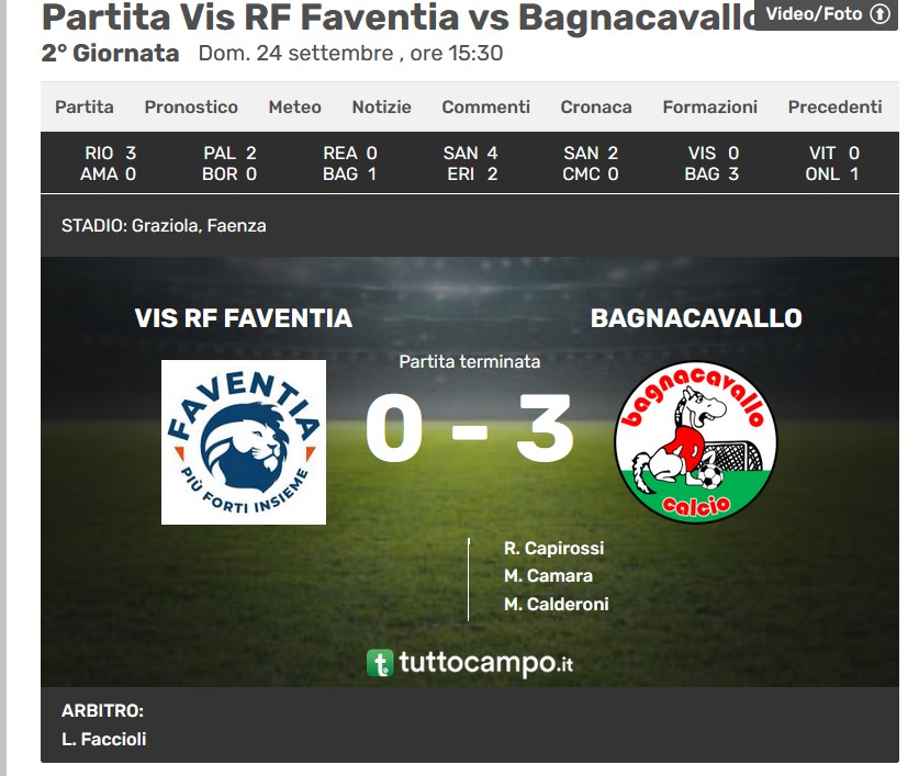 Cartello partita